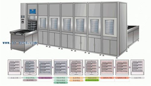 ĲʽLt(y)Ô(sh)aȫԄӳϴ